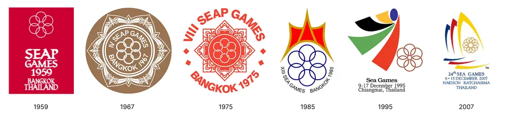 Host Country of the SEA Games 2025