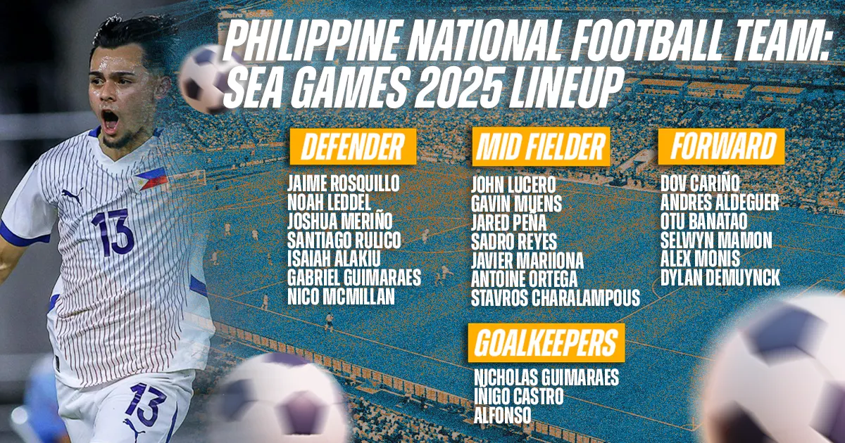 Philippine National Football Team: Official SEAG 2025 Roster