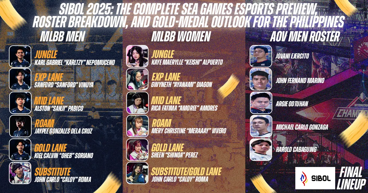 Sibol 2025: The Complete SEA Games Esports Preview, Roster Breakdown, and Gold-Medal Outlook for the Philippines