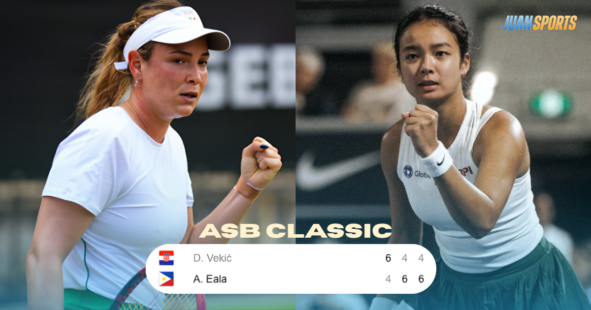 Alex Eala vs Donna Vekic: Filipino Star Secures Thrilling Comeback at ASB Classic 2026