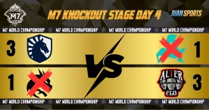 M7 Knockout Stage Day 4 Match Result: Team Liquid PH and Alter Ego Survive Thrilling Lower Bracket Showdowns