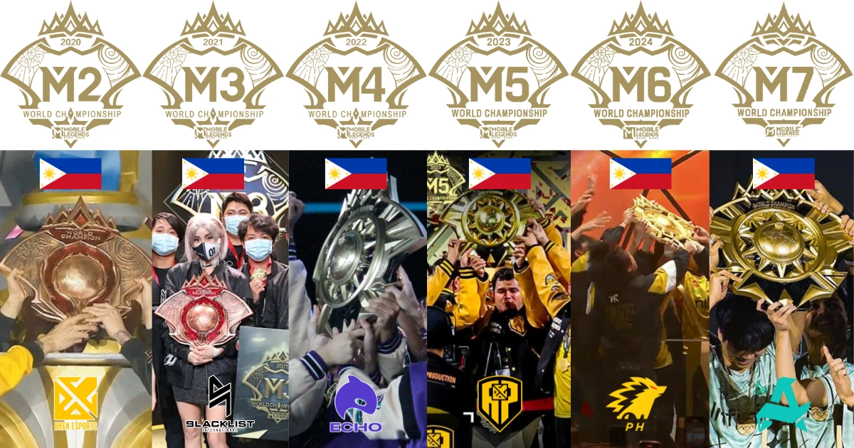 Philippines Ruled MLBB M Series A Legendary Six-Year Reign