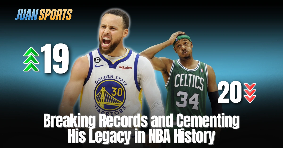 Stephen Curry 19th Place Breaking Records and Cementing His Legacy in NBA History