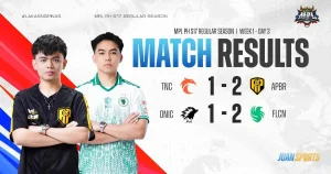 MPL PH S17 Day 3 Result: Reverse Sweeps and Major Upset Shake Week 1