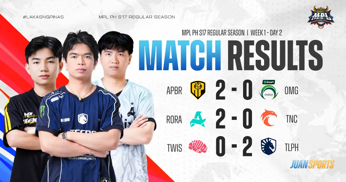 MPL PH S17 Day 2 Result: Tactical Masterclass and Perfect Starts at Victoria Sports Tower