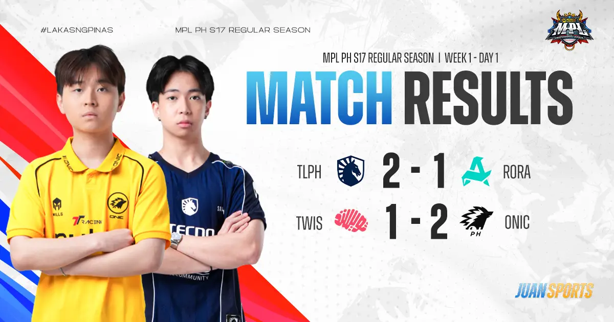 MPL PH S17 Day 1 Result: Complete Recap of Opening Day Action