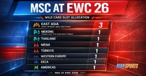 MSC at EWC 26 Wild Card Slots: The Gatekeepers of Riyadh